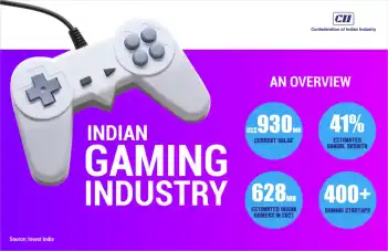 Gaming market in india-94.webp